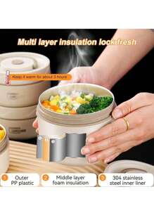 5件套304L不锈钢保温饭盒带储物袋和餐具，便携式双层带盖便当盒，适用于办公室、学校