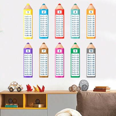 1 件 30*120cm PVC 自粘墙贴 卡通铅笔 乘法表 早教墙贴 家居墙壁装饰 书房装饰