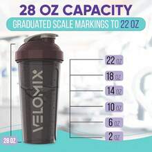 2-Pack 28oz/830ml Premium Shaker Bottles With 4 Stainless Steel Balls - Leakproof  Mixer Cups For Protein, Smoothies & Meal Replacement - Gym, Office, Travel & Home Use - Blue & Clear Combo With Measurement Marks - 軟沙色/焦赭色 - 查看 5