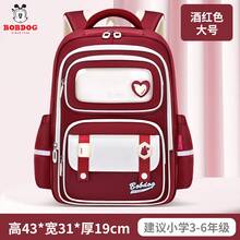 Kids Backpacks