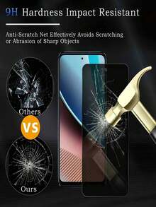 2 Packs Privacy Tempered Glass Compatible With Motorola Moto G84 G54 G14 G34 G64 G64 G24 G24 G15 G24 G24 G22 E13 E13 E15 G Power 2025 G Stylus 2024 2024 2022,9H+ Screen Protector Film,Glossy Finish,Anti-Fingerprint,Anti-Scratch,Easy Installation Screen Protection Essentials, Applicable To Daily Shield, Office, Home Privacy Screen Protector Phone Screen Protector Phone Accessories Waterproof Shockproof Anti-Fall Anti-Fall Full Cover - Black - View 4