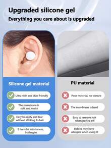 10/30 Pieces Per Pack, Waterproof Ear Patches, Soft And Skin-Friendly, Thin And Breathable, Protects The Ears, Good Elasticity, Easy To Wrap The Ears, Completely Covers The Ears, Not Easy To Leak Water, Suitable For Swimming, Bathing, Hot Springs And Other Occasions. - White - View 1