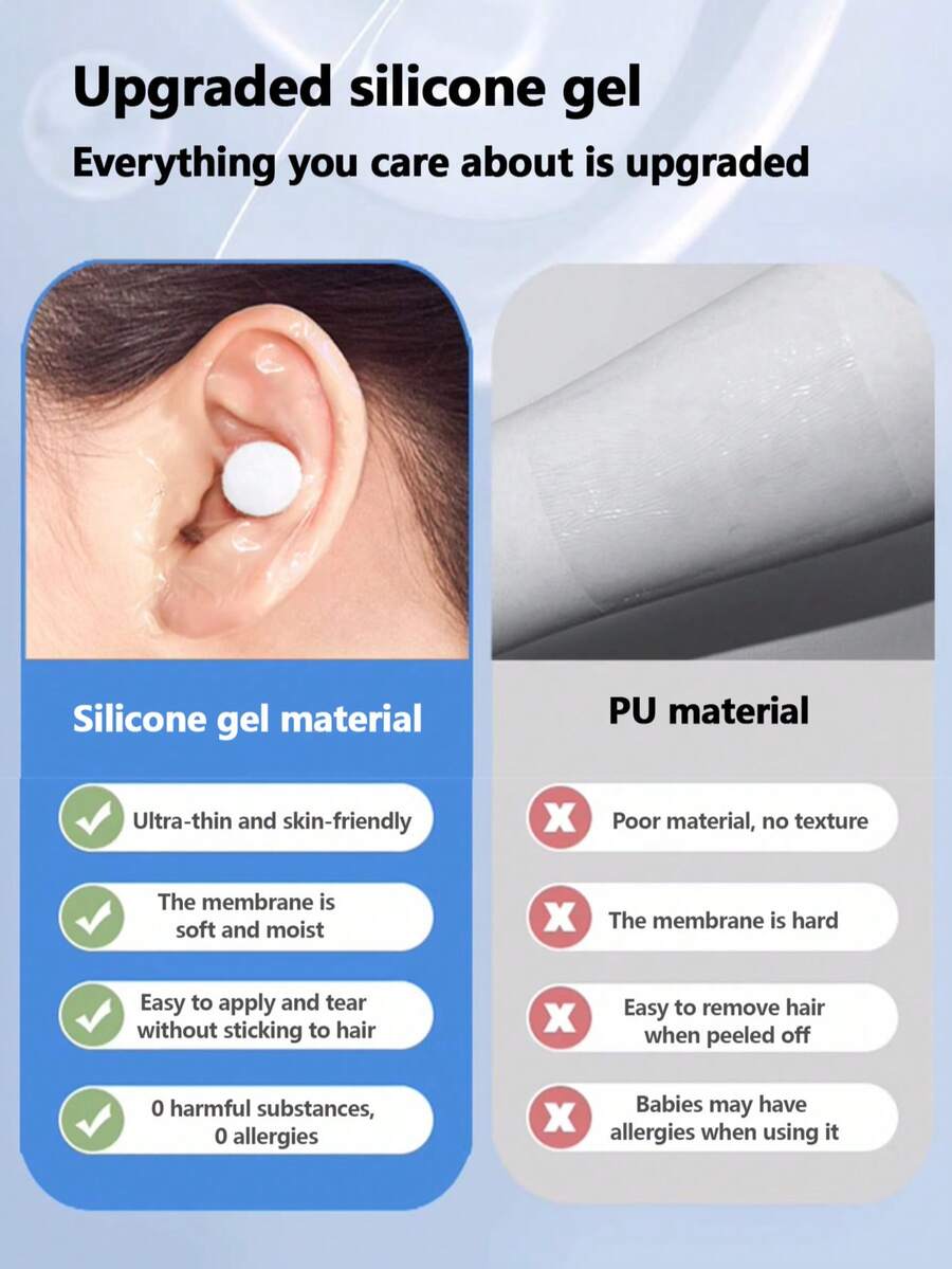 10/30 Pieces Per Pack, Waterproof Ear Patches, Soft And Skin-Friendly, Thin And Breathable, Protects The Ears, Good Elasticity, Easy To Wrap The Ears, Completely Covers The Ears, Not Easy To Leak Water, Suitable For Swimming, Bathing, Hot Springs And Other Occasions. - White - View 1