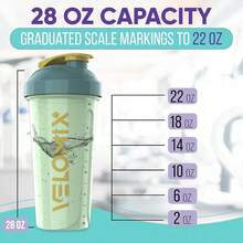 2-Pack 28oz/830ml Premium Shaker Bottles With 4 Stainless Steel Balls - Leakproof  Mixer Cups For Protein, Smoothies & Meal Replacement - Gym, Office, Travel & Home Use - Blue & Clear Combo With Measurement Marks - Cloud Gray & Butter Beige - 查看 6