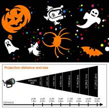 Luz de proyección decorativa festiva, luz ambiente para iluminación nocturna exterior, decoración de Halloween, decoración del hogar, decoración de fiesta, decoración de habitación, decoración de jardín de Halloween, alimentada por cable USB, ideal como regalo