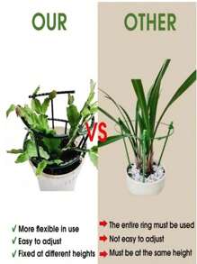 Halbkreisförmiger Blumentopf-Rankgitter aus Kunststoff, grüner Kunststoff Pflanzenkäfig und Stütze - mehrstöckiges doppelstöckiges Blumenregal für den Garten, für Kletterpflanzen, Krabbenorchideen, Efeu - Anti-Sturz Blattschutz, Kunststoff Orchideen- und Sonnenblumen-Stützstäbe