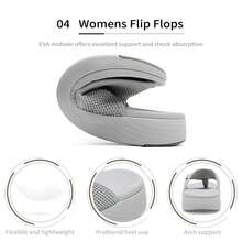 Women's Flip Flops Thong Ladies Walking Sandals With Comfortable Soft Orthopedic Arch Support Indoor Outdoor For Summer - Grey - View 9