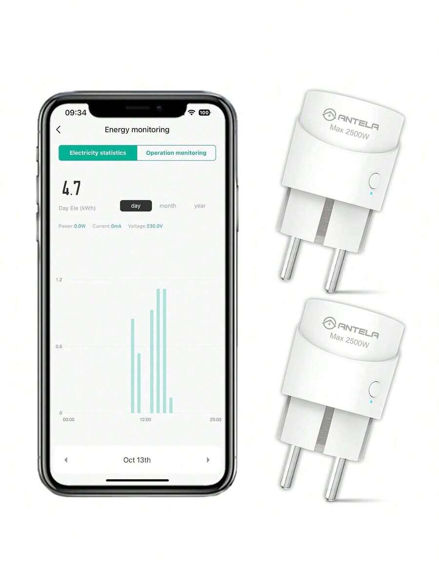 ANTELA Mini Smart WiFi Socket With Power Meter Compatible With Voice Assistant, Smart Life APP Remote Control, 2.4GHz - EU F Type Plug(220-240V) - View 1