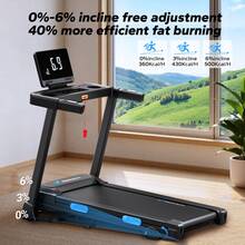MERACH Foldable Treadmill With Incline, 7.5MPH Quiet Treadmills For Home With Double Deck Technology, 4 Silicone Shock Cushion, Heart Rate Monitoring,16.5" Wider Belt, APP, 6% Manual Incline - US A Type Plug(110-127V) - View 8