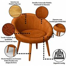 MOBLAN DECOR Modern Dining Room Decor Armchair, Soft Velvet Fabric, Sturdy Wooden Feet