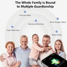 男女智能环健身追踪器 - 防水健康环，用于睡眠追踪、心率和血氧监测和压力、家庭护理健身环、步数和卡路里燃烧计数、手势滑动视频内置运动手势功能、佩戴舒适、智能拍照（由 APP 控制）（16mAh 可充电电池）适用于节日、圣诞节、万圣节、生日派对和特殊场合 - ET-多色 - 查看 7