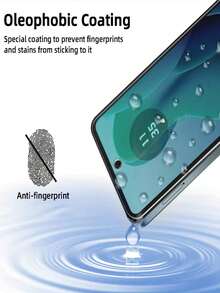 2 Packs Privacy Tempered Glass Compatible With Motorola Moto G84 G54 G14 G34 G64 G64 G24 G24 G15 G24 G24 G22 E13 E13 E15 G Power 2025 G Stylus 2024 2024 2022,9H+ Screen Protector Film,Glossy Finish,Anti-Fingerprint,Anti-Scratch,Easy Installation Screen Protection Essentials, Applicable To Daily Shield, Office, Home Privacy Screen Protector Phone Screen Protector Phone Accessories Waterproof Shockproof Anti-Fall Anti-Fall Full Cover - Black - View 6