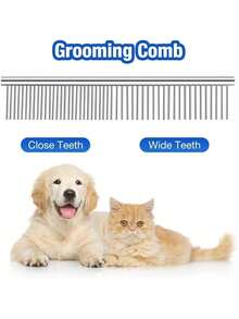 Pet/Animal/Cat/Scissors/Pet Grooming Tool Set - Màu xanh nhạt - Xem 3