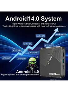 XGODY Smart TV Box Android 14 2025, 32 GB, 64 GB, 128 GB, 8K, 2,4 GB, 5 GB, Wi-Fi, 6 reproductores multimedia, ocho núcleos