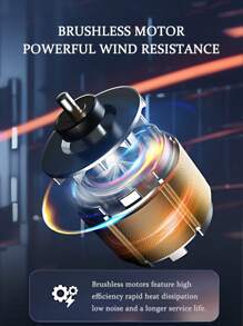 CASRRA The S116 Remote-Controlled Drone With A Camera Is Equipped With An Upgraded Remote Control Screen. Equipped With A High-Definition Electronic Adjustable Camera And A Brushless Motor, It Offers Longer Battery Life. Shoot Videos And Photos To Record The Good Life. Screen Control For Real-Time Image Transmission