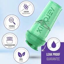 2-Pack 28oz/830ml Premium Shaker Bottles With 4 Stainless Steel Balls - Leakproof  Mixer Cups For Protein, Smoothies & Meal Replacement - Gym, Office, Travel & Home Use - Blue & Clear Combo With Measurement Marks - 91) 綠松石/透明色 - 查看 2