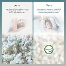 Cooling Pillows Queen Size Set Of 2 For Sleeping - Adjustable Shredded Memory Foam Pillows 2 Pack, Cool Bed Pillows For Back, Side And Stomach Sleepers, Gel Pillow Removable Cover Washable,8644596