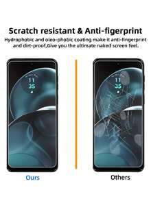2 Packs Privacy Tempered Glass Compatible With Motorola Moto G84 G54 G14 G34 G64 G64 G24 G24 G15 G24 G24 G22 E13 E13 E15 G Power 2025 G Stylus 2024 2024 2022,9H+ Screen Protector Film,Glossy Finish,Anti-Fingerprint,Anti-Scratch,Easy Installation Screen Protection Essentials, Applicable To Daily Shield, Office, Home Privacy Screen Protector Phone Screen Protector Phone Accessories Waterproof Shockproof Anti-Fall Anti-Fall Full Cover - Black - View 7