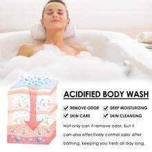 OceAura Body Wash Deeply Cleaning Gentle Exfoliation Remove Dead Skin Smooth Tender Moisturizing Long Lasting Fragrance Bath Gels Orange/Coconut Vanilla/Peony Rose - Red (Peony Rose) - View 10