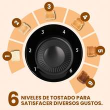 Tostadora 650w 2 Rebanadas 6 Niveles De Tostado Negra - Tipo de Enchufe A USA (110-127V) - Ver 4