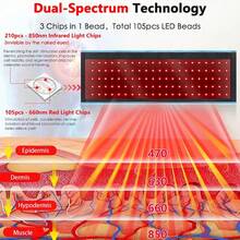 Red Light Infrared Light Belt For Body - LED Red Light Device With Timer For Relaxing Muscle Back Waist Shoulder - 660nm & 850nm 10HZ & 40HZ Pulse Grey - 黑色 - 查看 2