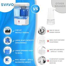 Automatic Soap Dispenser Touchless, 21oz/600ml Soap Dispenser Wall Mount, Liquid Soap Dispensers For Hand Soap Refill, Bathroom, Kitchen, Household, Commercial Place, ABS Plastic White,8802302 - 白色 - 查看 6