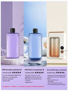 Automatic Aroma Diffuser, Home Fragrance Mist Humidifier, Long-Lasting Odor Eliminator & Air Freshener, Suitable For Bedroom, Home, Hotel, Desk Or Wall-Mounted, Comes With Essential Oils, Quiet Operation, Mini Diffuser For Office - Multi-fragrance - View 22