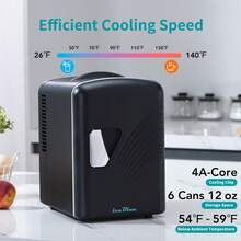 iceBlue 4L Portable Mini Fridge - Skincare Fridge With Heating And Refrigeration Functions That Can Hold Up To Six 12-Ounce Cans - Xem 5
