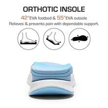 女士步行凉鞋 足弓支撑 矫形康复 徒步凉鞋 加厚运动垫 可调节绑带 适用于足底筋膜炎