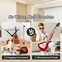 Wireless Guitar System 2.4GHz 2 Modes, Thumb-Size, 90° Rotatable, 100ft Range, Wireless Guitar Transmitter Receiver Plug & Play For Guitar, Bass, Violin, Keyboard - Black (1TX + 1RX) - 黑色 - 查看 8