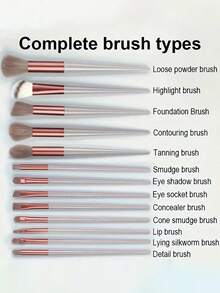 13件套专业化妆刷套装 + 1个棕色化妆海绵，包含眼影刷、粉底刷、BB霜刷、遮瑕刷，柔软舒适，适合初学者，采用柔软纤维材质，便携易用，是旅行、度假、海滩度假的理想之选，也是送给女性和女孩的夏季礼物和返校礼物。套装包含粉底刷、遮瑕刷、腮红刷、修容刷、散粉刷等多种化妆刷。 - 彩色 - 查看 5