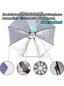 1 pezzo Cappello ombrello senza mani - Fascia elastica per ombrello con protezione UV adatta per campeggio, pesca, escursionismo e attività all'aperto | Attrezzatura portatile e leggera per la protezione dal sole