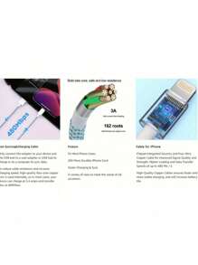 2 条数据线 + 6 条扎带组合套装，配备 3.3 英尺/6.6 英尺尼龙编织快速充电数据线，兼容 14/13/12/11/10，适合家庭和办公室使用