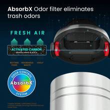 ITouchless SS Round Sensor Trash Can W AbsorbX Odor Control System And Wheels IT23RC - nhưẢnh - Xem 2