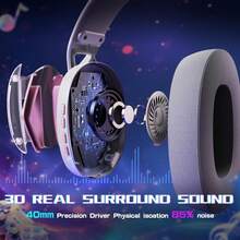 ATTACK SHARK L60 Headset Gamer Leve Sem Fio Over-Ear com Microfone Removível com Cancelamento de Ruído, Modos Tri-Modo (Cabo/BT/2.4G), Drivers de 40mm, Som Estéreo 5.1 Canais, Bateria de 40h+ para PC/Windows - Pó branco - Visão 2