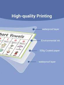 10 件/套英语语音字母单词学习海报，适用于幼儿园、学校教育、教室墙壁装饰