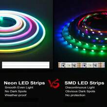 0,2m - 5m RGB flexibles Neon-Schild, USB-betrieben mit Fernbedienung, Mehrfarbenwechsel, zum Selbstgestalten für TV-Hintergrund, Wohnzimmer-Dekoration, Spielzimmer, Weihnachts- und Halloween-Dekoration