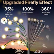 TTDHWW 8 Pack Solar Lawn Firefly Lights - Add LED Wind Firefly Ground Plug Garden Decorative Lights - Venue Muslim Festival Festival Decoration Lighting - Trắng ấm - Xem 4