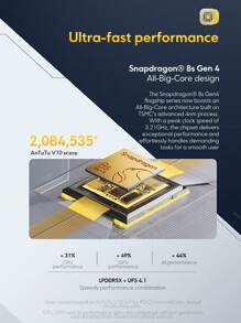 Xiaomi POCO F7 Smartphone 12GB + 256GB / 12GB + 512GB Global Version Flagship Snapdragon 8s Gen 4 Mobile Platform 6.83'' 1.5K Ultra-Bright Display 50MP Main Camera 6500mAh Battery 90W HyperCharge Up To 22.5W Reverse Charging Support NFC