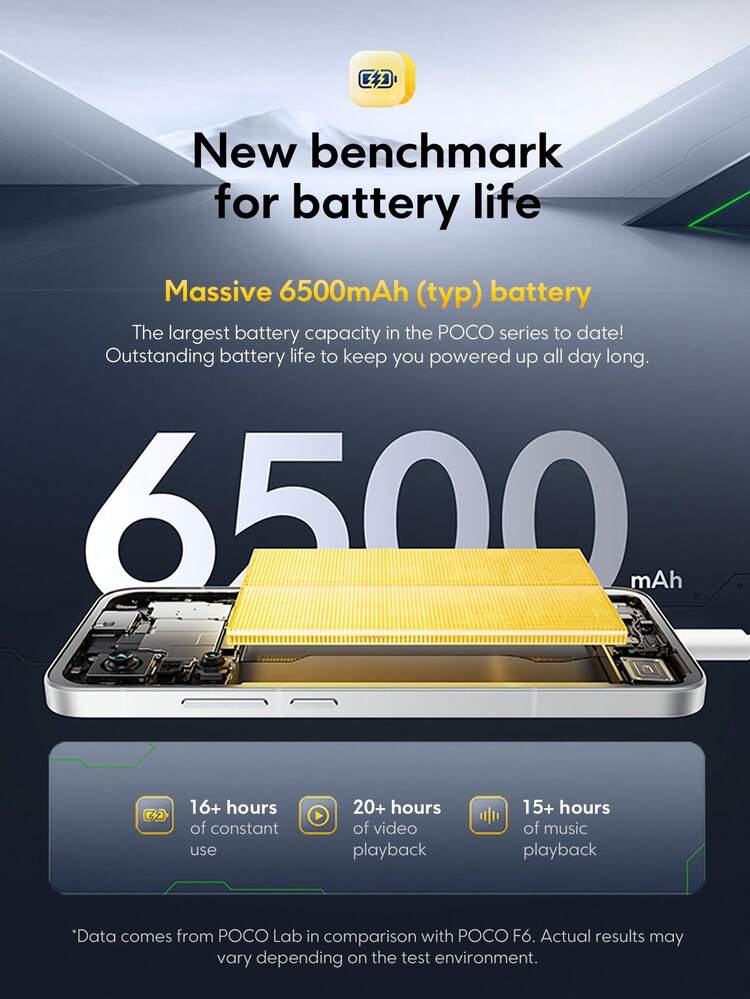 Xiaomi هاتف POCO F7 الذكي بذاكرة وصول عشوائي 12 جيجابايت + 256 جيجابايت / 12 جيجابايت + 512 جيجابايت الإصدار العالمي، منصة Snapdragon 8s الجيل الرابع الرائدة، شاشة 6.83 بوصة 1.5K فائقة السطوع، كاميرا رئيسية 50 ميجابكسل، بطارية 6500 مللي أمبير، شحن سريع 90 واط، دعم الشحن العكسي حتى 22.5 واط، NFC، هدايا عيد الميلاد للأطفال والوالدين - الأسود - مشاهدة 3