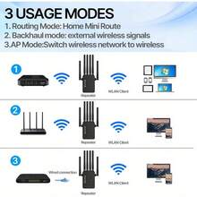 WiFi 扩展器互联网增强器，6 天线 10000 平方英尺长距离中继器无线路由器放大器，支持家中更多网络设备 - 英規插(220-240V) - 查看 6