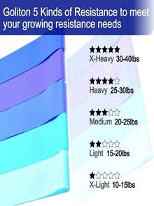 1 件/2 件/3 件/5 件女士阻力带套装 - 瑜伽普拉提臀部训练带，用于腿部和臀部锻炼，TPE 弹性健身带，用于全身塑形、拉伸、家庭健身房、Crossfit - 夏季便携式健身带（5 种颜色）- 混合配送 - 彩色 - 查看 11