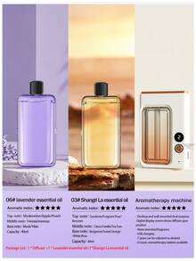 Automatic Aroma Diffuser, Home Fragrance Mist Humidifier, Long-Lasting Odor Eliminator & Air Freshener, Suitable For Bedroom, Home, Hotel, Desk Or Wall-Mounted, Comes With Essential Oils, Quiet Operation, Mini Diffuser For Office - Multi-fragrance - View 21