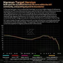 KZ Castor/Castor Pro 入耳式監聽耳機，HiFi 高端低音耳機，進階低音版 Harman 音效，可調音，隔音 IEM，雙動圈有線耳機，2PIN-C 可拆卸線材，適合歌手與音樂家（銀色/黑色） - 銀色 - 查看 5