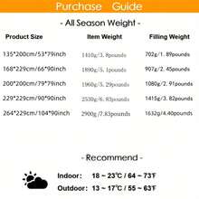 3pcs Plush Solid Waves Pattern Comforter Set, 1 Comforter + 2 Pillow Shams (Comforter Included, Pillows Not Included), Soft & Fluffy, Suitable For All Seasons - Dark Green - View 7