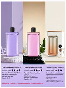 Automatic Aroma Diffuser, Home Fragrance Mist Humidifier, Long-Lasting Odor Eliminator & Air Freshener, Suitable For Bedroom, Home, Hotel, Desk Or Wall-Mounted, Comes With Essential Oils, Quiet Operation, Mini Diffuser For Office - Multi-fragrance - View 27