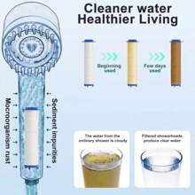 10pcs Shower Head Filter Cartridges - Cleaner Water Healthier Living, White, Micro-Sediment Impurities Filtered, Fits Ordinary Showers, Beginning Use After 2 Days, Rust-Free Clear Water, Shower Water Filter | Transparent Design | Sediment Filter Cartridge