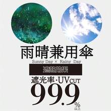 Outdoor Umbrellas - ブルー - View 6