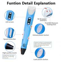 GOLDFOX 3D Printing Pen Set, Includes 10 Colors And 5M PLA Filament