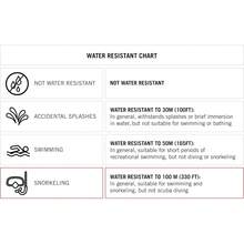 Reloj cronógrafo digital Armitron Sport para mujeres 45/7012 con correa de resina - Tipo de Enchufe A Japonés (100V) - Ver 4